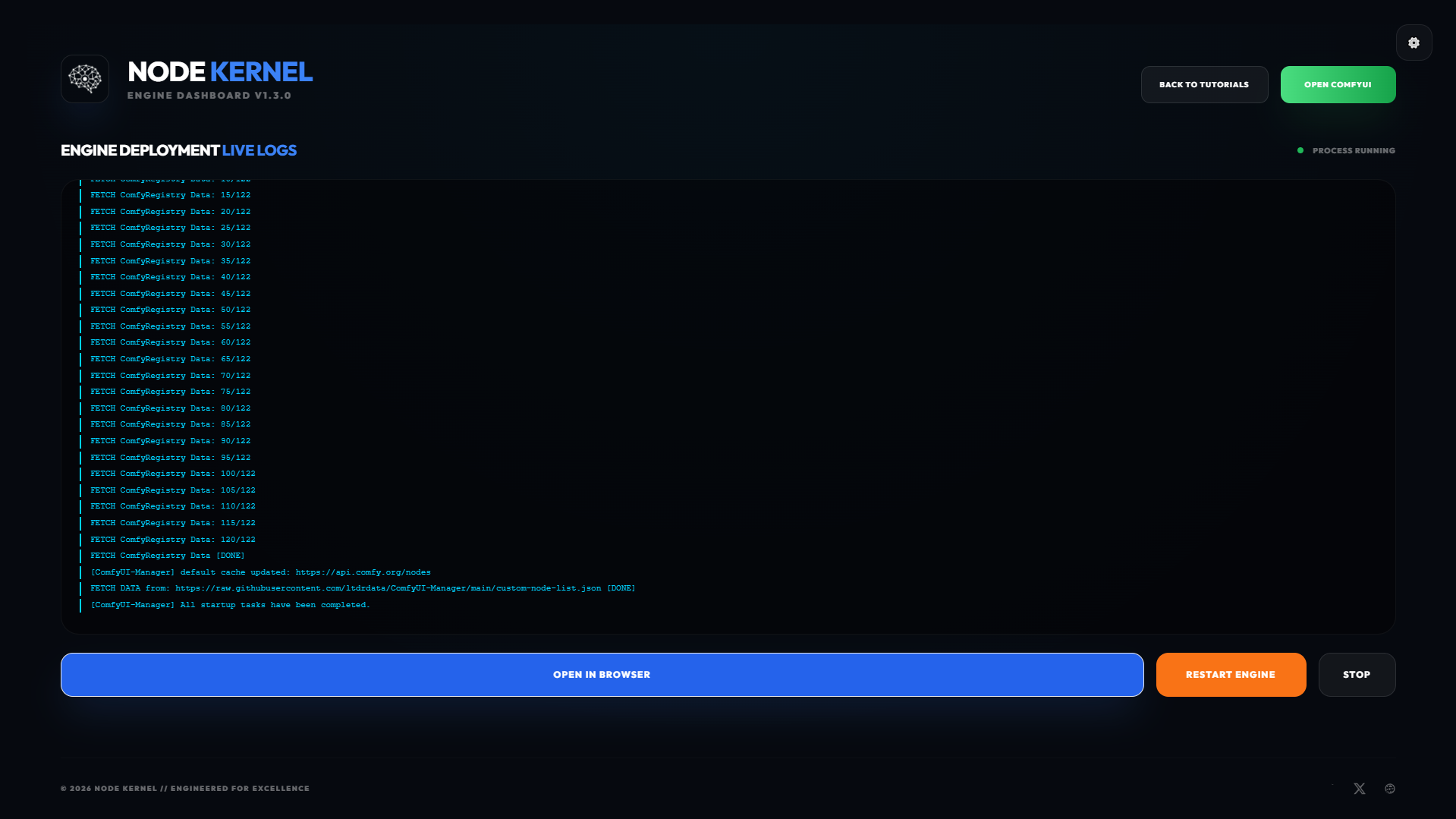 Node Kernel Interface